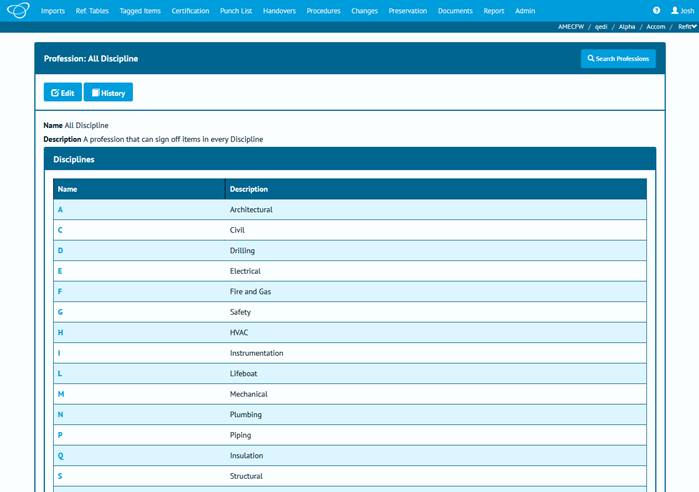 Screenshot of the Authorised Persons Disciplines configuration.