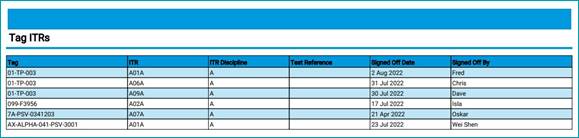 Table

Description automatically generated